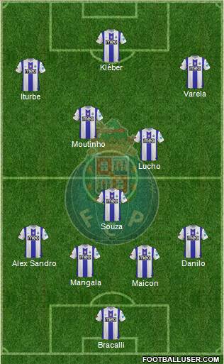 Futebol Clube do Porto - SAD Formation 2012