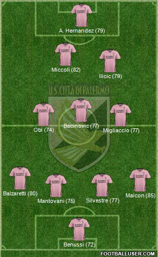 Città di Palermo Formation 2012