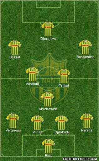 FC Nantes Formation 2012