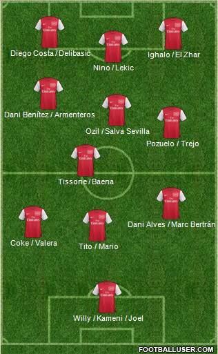 Arsenal Formation 2012