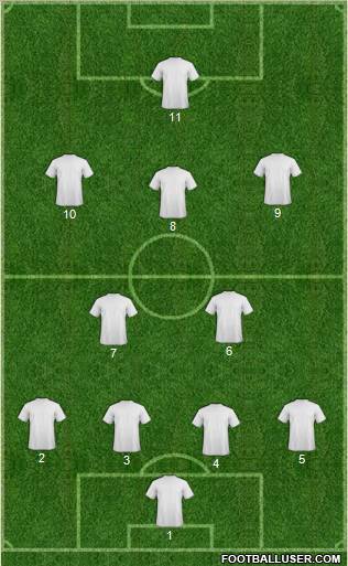 Champions League Team Formation 2012