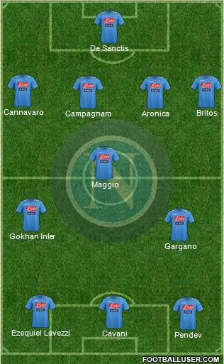 Napoli Formation 2012
