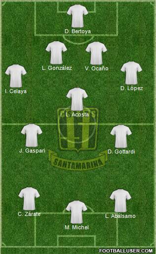 Deportivo Santamarina Formation 2012