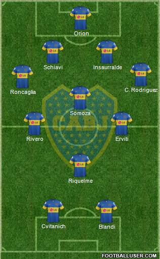 Boca Juniors Formation 2012