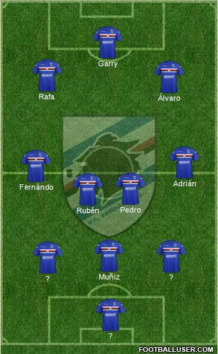 Sampdoria Formation 2012