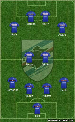 Sampdoria Formation 2012