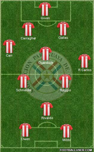 Paraguay Formation 2012