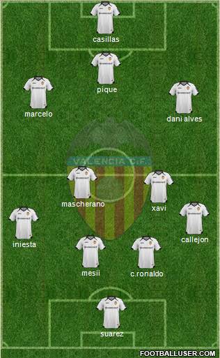 Valencia C.F., S.A.D. Formation 2012