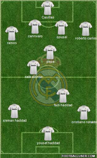 Real Madrid C.F. Formation 2012