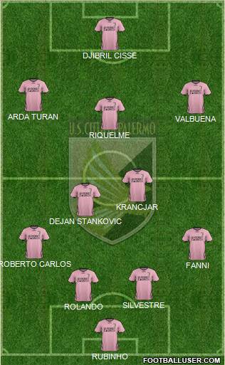 Città di Palermo Formation 2012