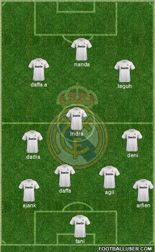 Real Madrid C.F. Formation 2012