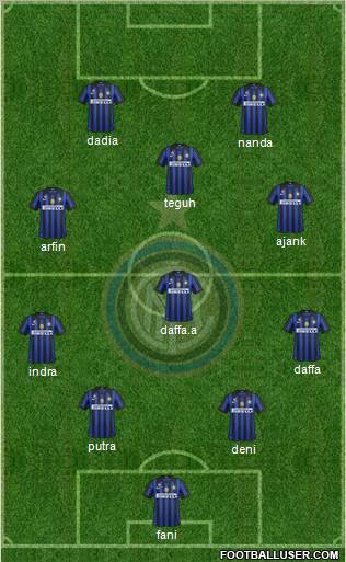 F.C. Internazionale Formation 2012