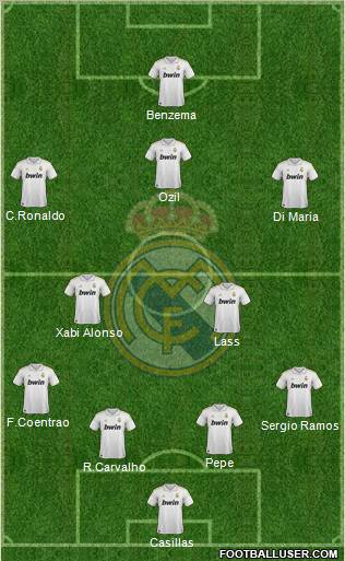 Real Madrid C.F. Formation 2012