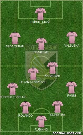 Città di Palermo Formation 2012
