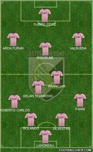 Città di Palermo Formation 2012