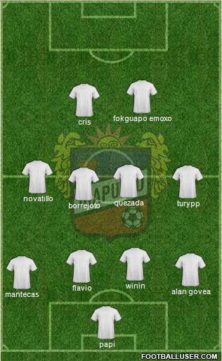 Club Atlético Irapuato Formation 2012