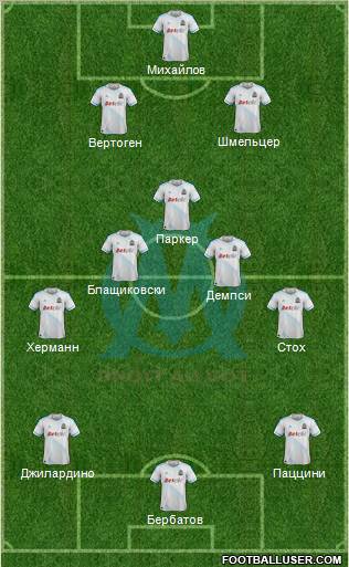 Olympique de Marseille Formation 2012