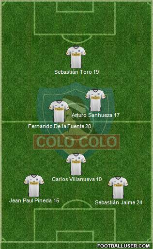 CSD Colo Colo Formation 2012