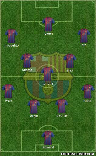 F.C. Barcelona Formation 2012