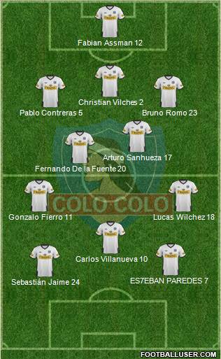 CSD Colo Colo Formation 2012