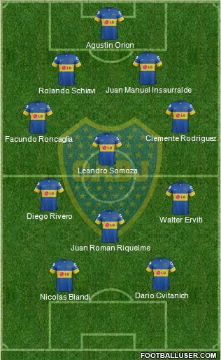Boca Juniors Formation 2012