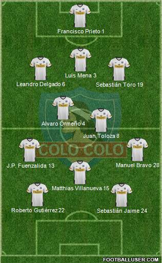 CSD Colo Colo Formation 2012