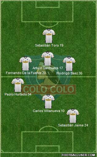 CSD Colo Colo Formation 2012