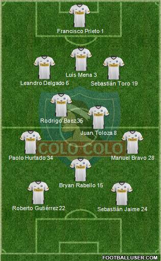 CSD Colo Colo Formation 2012