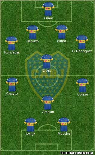 Boca Juniors Formation 2012