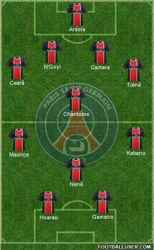 Paris Saint-Germain Formation 2012