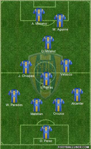 Club Real San Luis Formation 2012