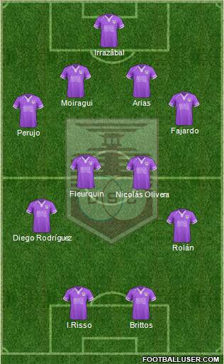 Defensor Sporting Club Formation 2012