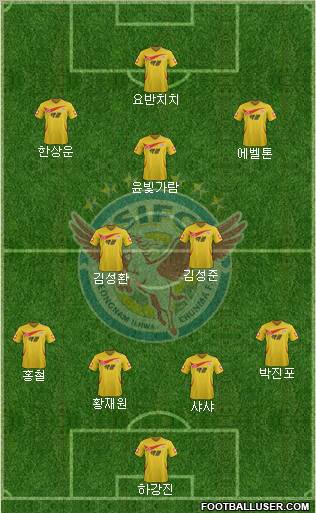 Seongnam Ilhwa Chunma Formation 2012