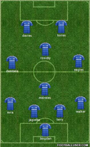 Chelsea Formation 2012