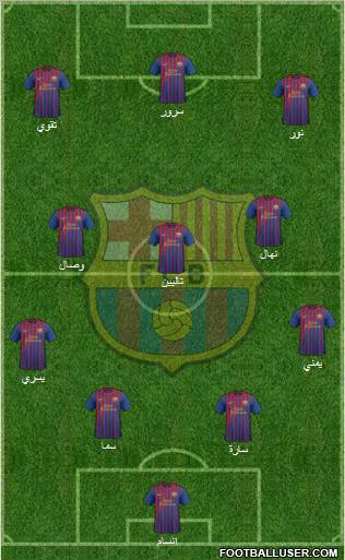 F.C. Barcelona Formation 2012