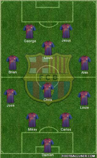 F.C. Barcelona Formation 2012