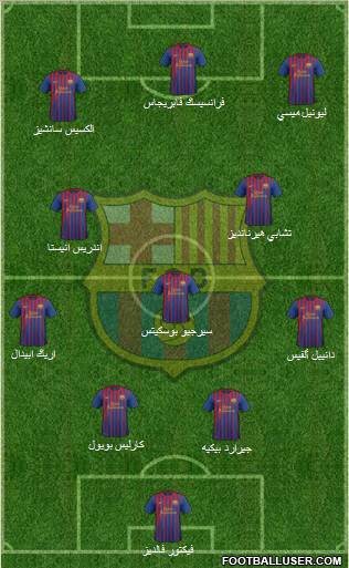 F.C. Barcelona Formation 2012