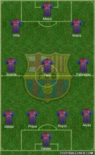 F.C. Barcelona Formation 2012