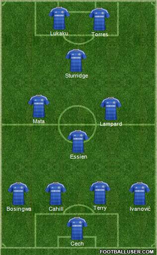 Chelsea Formation 2012