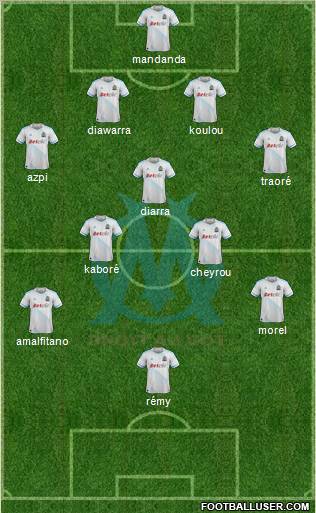 Olympique de Marseille Formation 2012