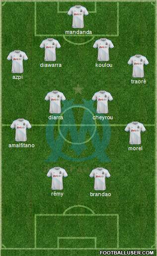 Olympique de Marseille Formation 2012