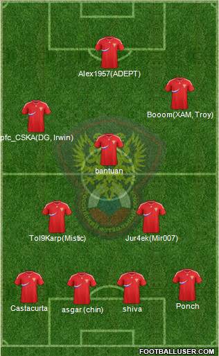Russia Formation 2012