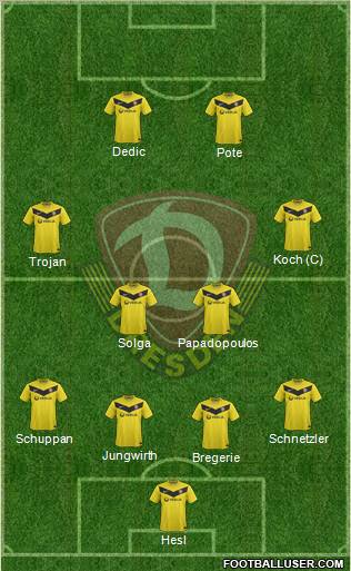 SG Dynamo Dresden Formation 2012