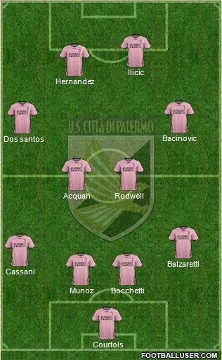Città di Palermo Formation 2012