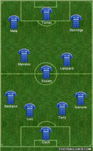 Chelsea Formation 2012