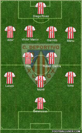 C.D. Lugo Formation 2012