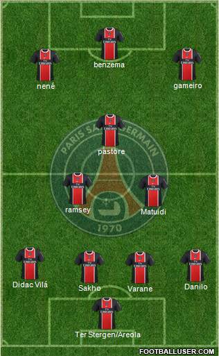 Paris Saint-Germain Formation 2012