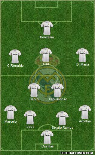 Real Madrid C.F. Formation 2012