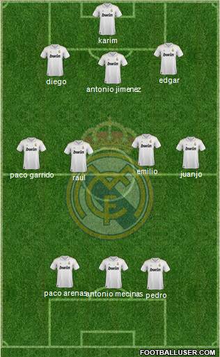 Real Madrid C.F. Formation 2012