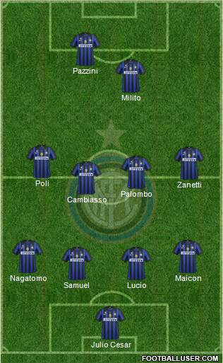 F.C. Internazionale Formation 2012